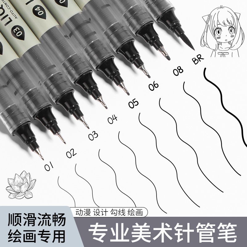 5/8/12 Tibs Zwarte Pen Fijne L - Copic Marker Sketch recensie en prijs